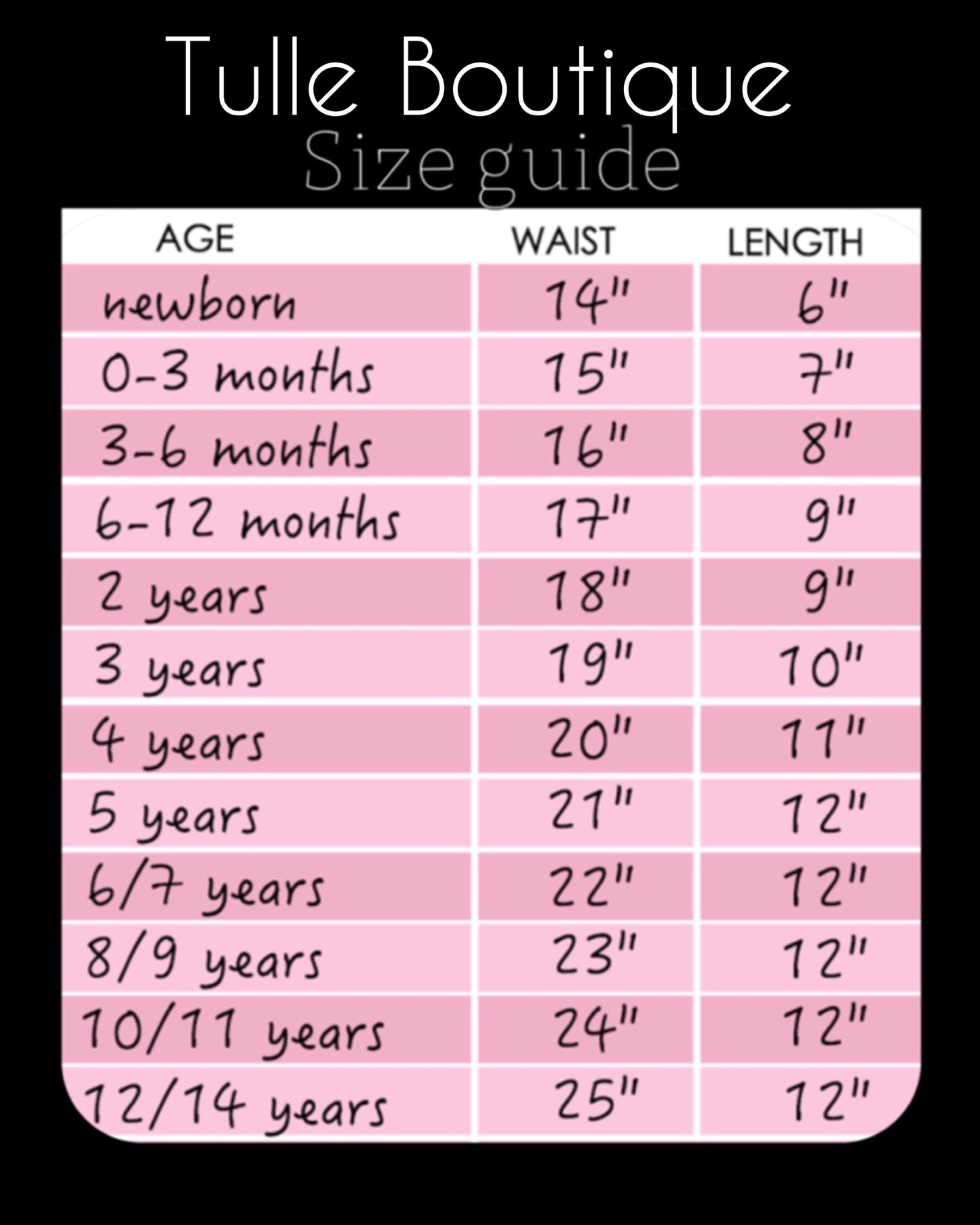Girls Peppa Pig T-shirt and tutu birthday party outfit